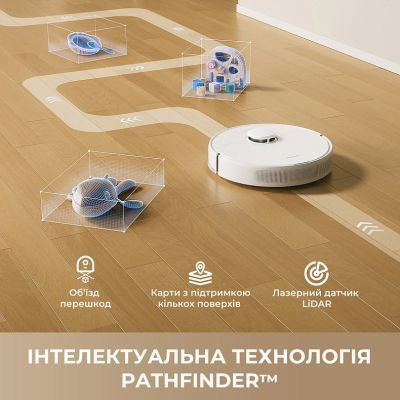 Пылесос Dreame F10 White (RLF11SA)
