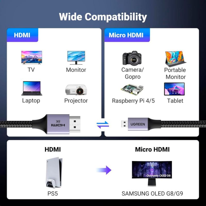 Кабель мультимедийный HDMI M to HDMI micro M 2.0m V2.1 8K60Hz HD164 black Ugreen (15517)