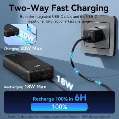 Батарея універсальна Vention 20000 mAh 22.5W with Built-in USB-C and Lightning Cables (FHPB0)