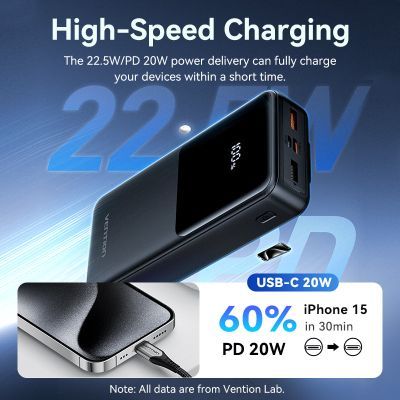 Батарея універсальна Vention 20000 mAh 22.5W with Built-in USB-C and Lightning Cables (FHPB0)