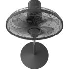 Вентилятор Philips (CX1520/01)
