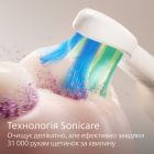 Электрическая зубная щетка Philips (HX4022/04)