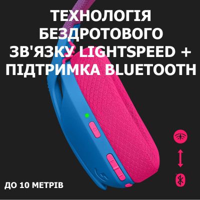 Наушники Logitech G435 Lightspeed Wireless Gaming Headset Blue (981-001062)