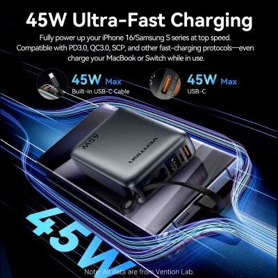 Батарея универсальная Vention 20000 mAh 45W Mini with Built-in USB-C Cable Gray (FHGH0)