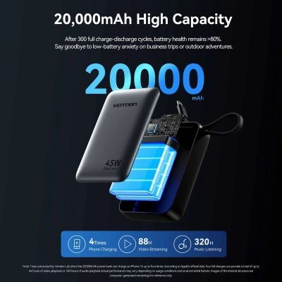 Батарея универсальная Vention 20000 mAh 45W Mini with Built-in USB-C Cable Gray (FHGH0)