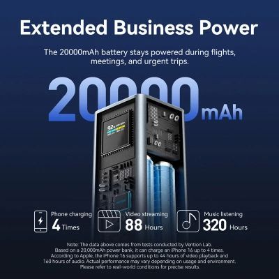 Батарея универсальная Vention 20000 mAh 100W Gray TFT Display Type (FKCH0)