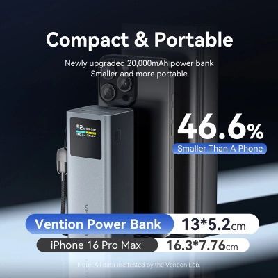 Батарея универсальная Vention 20000 mAh 100W Gray TFT Display Type (FKCH0)