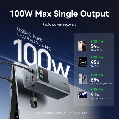Батарея универсальная Vention 20000 mAh 100W Gray TFT Display Type (FKCH0)
