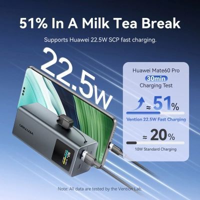 Батарея универсальная Vention 20000 mAh 100W Gray TFT Display Type (FKCH0)