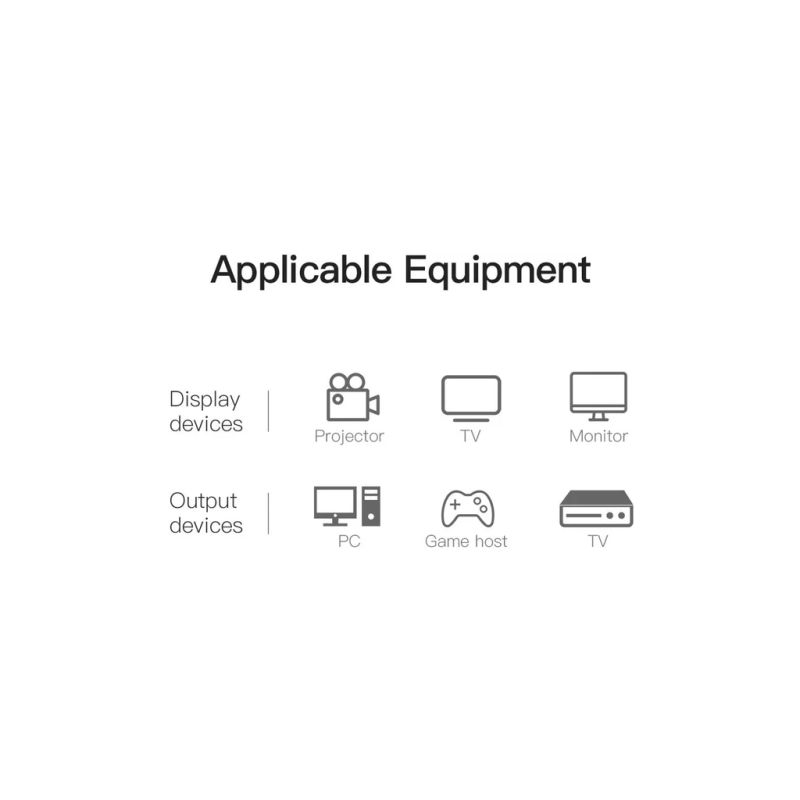 Кабель мультимедийный HDMI M to DVI M 1.5m 24+1pin 4K60Hz black Vention (ABFBG)
