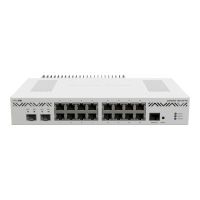 Комутатор мережевий Mikrotik (CCR2004-16G-2S+PC)