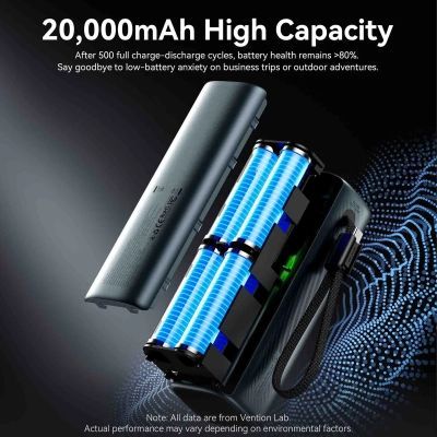Батарея універсальна Vention 20000 mAh 165W Gray TFT Display Type (FKFH0)