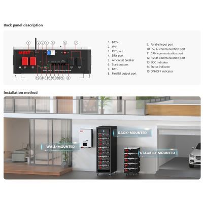 Батарея LiFePo4 Must 25.6V - 200Ah (LP16-24200)