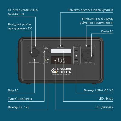 Зарядна станція Konner&Sohnen (KS500PS) 500W 448Wh (KS500PS)