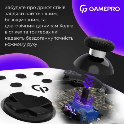 Геймпад GamePro (GPX13W) 2.4G/BT 5.1/USB/PC/iOS/Android RGB White (GPX13W)
