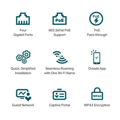 Точка доступу Wi-Fi TP-Link (EAP655-WALL)