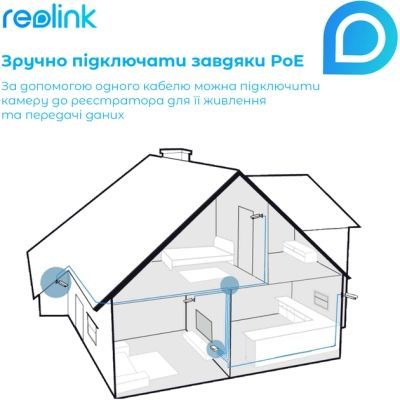 Регистратор для видеонаблюдения Reolink (NVS16)