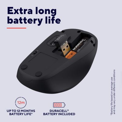 Мышка Trust Yvi+ Silent Wireless Dark Blue (25514)