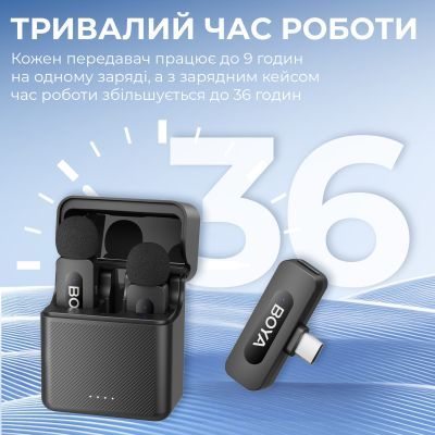 Микрофон Boya (BY-V30) Type-C Black (BY-V30)
