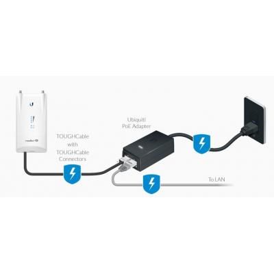 Адаптер PoE Ubiquiti (POE-24-30W)