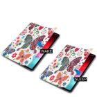 Чохол до планшета BeCover Smart Case Xiaomi Redmi Pad Pro 12.1\'\' Butterfly (711306)