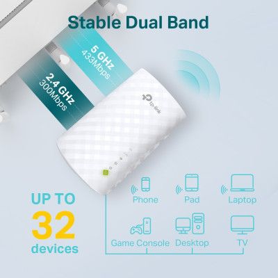 Ретранслятор TP-Link (RE220)