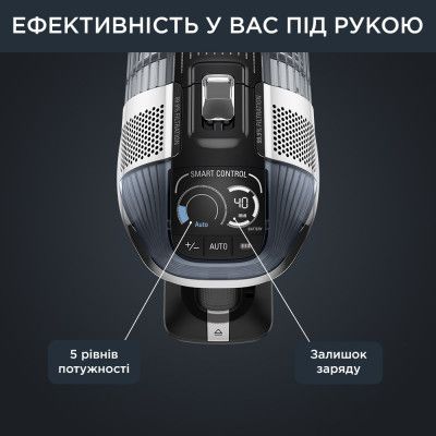 Пилосос Rowenta (RH9958WA)