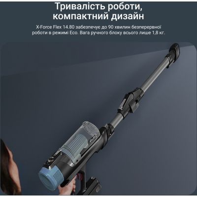 Пилосос Rowenta X-Force Flex 14.80 (RH9BC1WO)