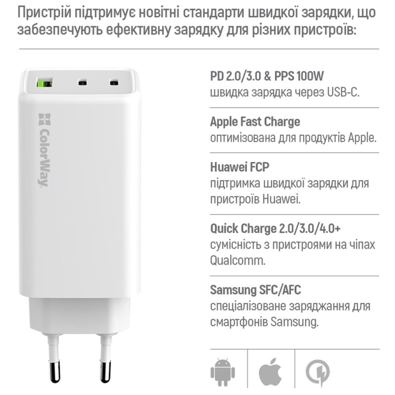 Зарядное устройство ColorWay C101B GaN Mini 100W PD PPS 2xUSB-C + USB-A white (CW-CHS061PD-WT)