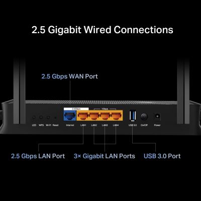 Маршрутизатор TP-Link Archer BE230 (ARCHER-BE230)