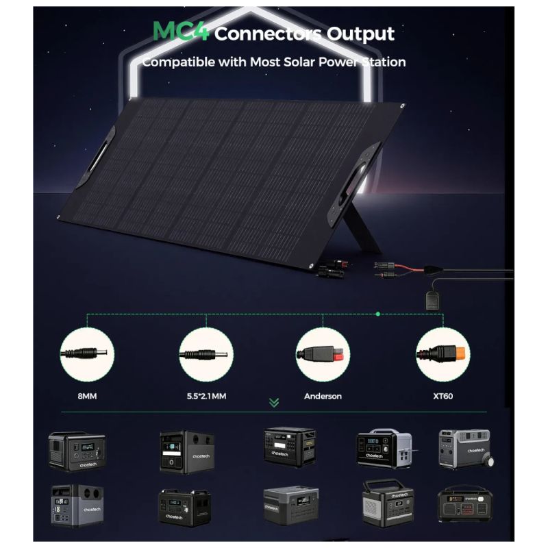Портативна сонячна панель Choetech 200W (SC074)