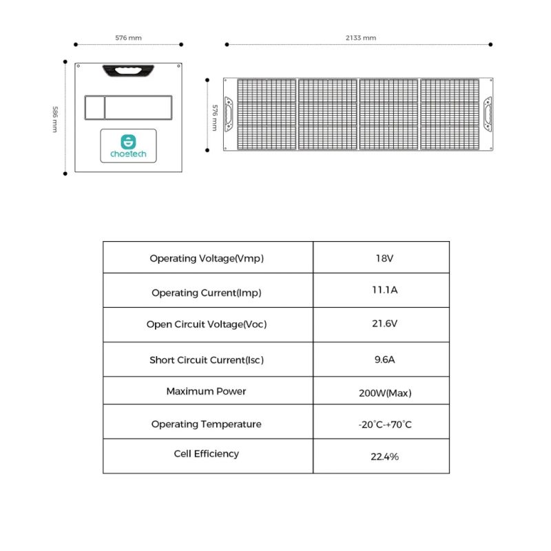 Портативна сонячна панель Choetech 200W (SC074)