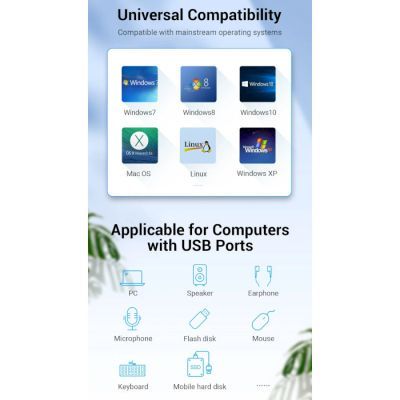 Концентратор Vention USB 3.0 to 3хUSB 3.0/2хTRS Audio/USB Micro 1.0m (CHIBF)
