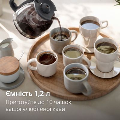 Крапельна кавоварка Philips (HD7430/90)