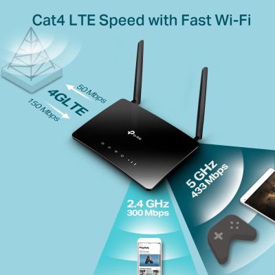 Маршрутизатор TP-Link Archer MR202 (ARCHER-MR202)