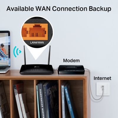 Маршрутизатор TP-Link Archer MR202 (ARCHER-MR202)