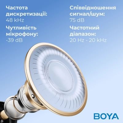 Мікрофон Boya K3-02 RGB Type-C/3,5 мм Black (BOYA K3-02)