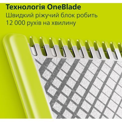 Тример Philips (QP6542/15)