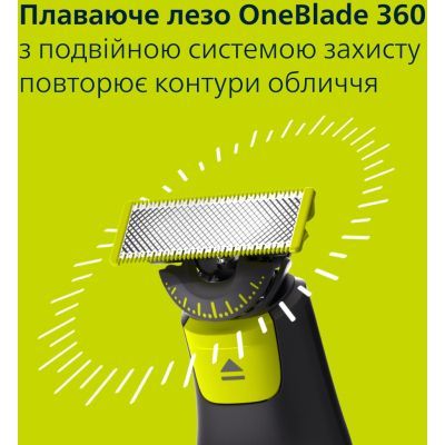 Тример Philips (QP6542/15)