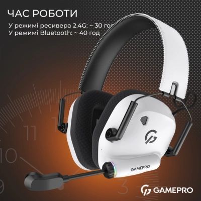 Наушники GamePro Genesis Mercury Pro 3-Mode White (HSW120W)