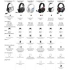 Наушники GamePro Genesis Mercury Pro 3-Mode White (HSW120W)