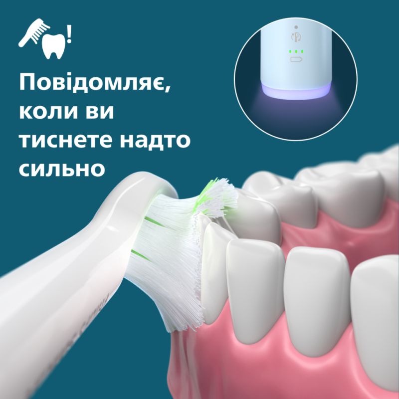 Электрическая зубная щетка Philips (HX7406/01)
