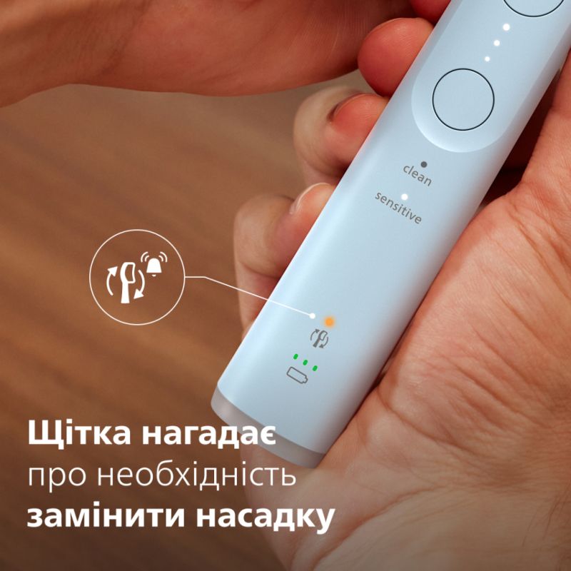 Электрическая зубная щетка Philips (HX7406/01)