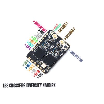 Приймач (RX) TBS (Diversity Nano RX)