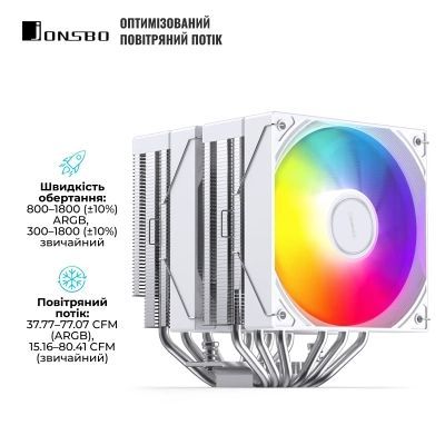 Кулер до процесора JONSBO (CB80 White)