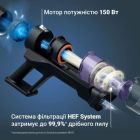 Пылесос Rowenta (RH5A31E0)