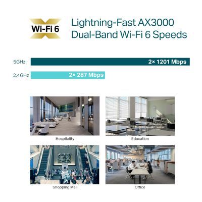 Точка доступу Wi-Fi TP-Link (EAP653)