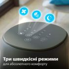 Вентилятор Philips (CX5535/11)