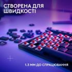 Клавіатура Logitech G515 TKL Lightspeed GL Tactile RGB Wireless/Bluetooth/USB UA Black (920-014075)