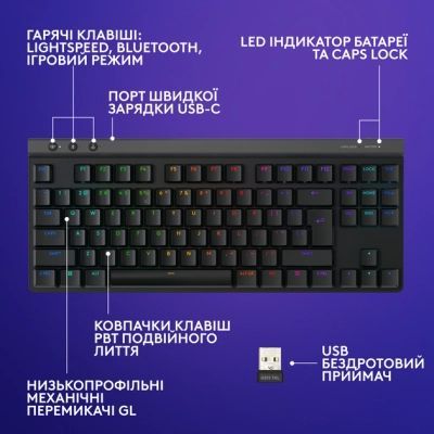 Клавіатура Logitech G515 TKL Lightspeed GL Tactile RGB Wireless/Bluetooth/USB UA Black (920-014075)
